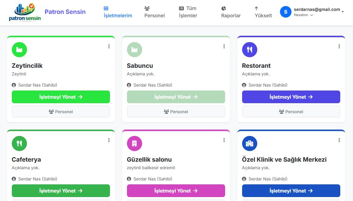 Multi-Business Management